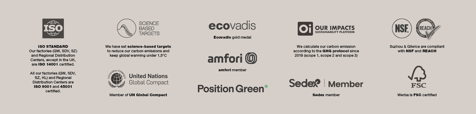 Sustainable_web_Certificates_2026.jpg Sustainable_web_Certificates_2026.jpg